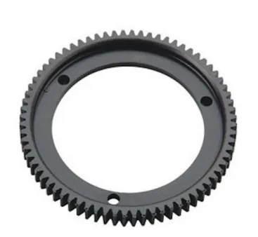 Gears from the published inspection portfolio